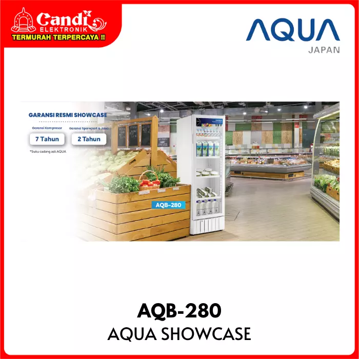 SHOWCASE AQUA